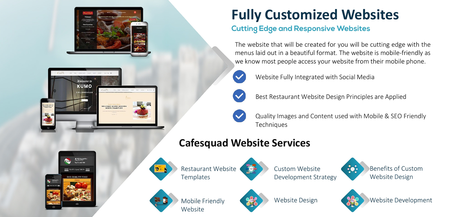 Fully Customized Website